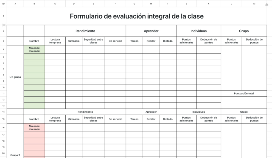 Formulario de evaluación integral de la clase